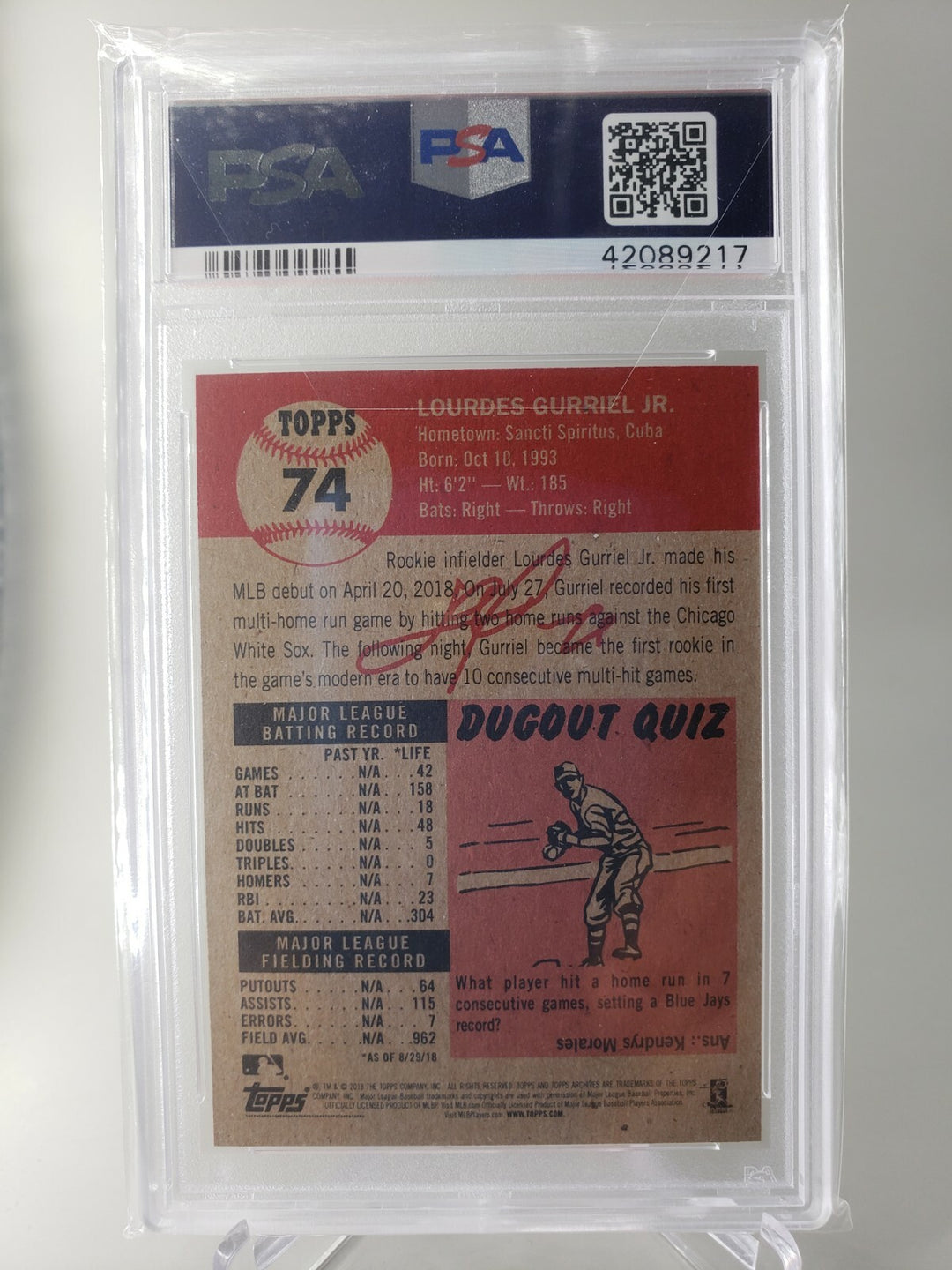 Lourdes Gurriel Jr. 2018 Topps Living Set #74 RC Rookie PSA 9 Mint SP Card